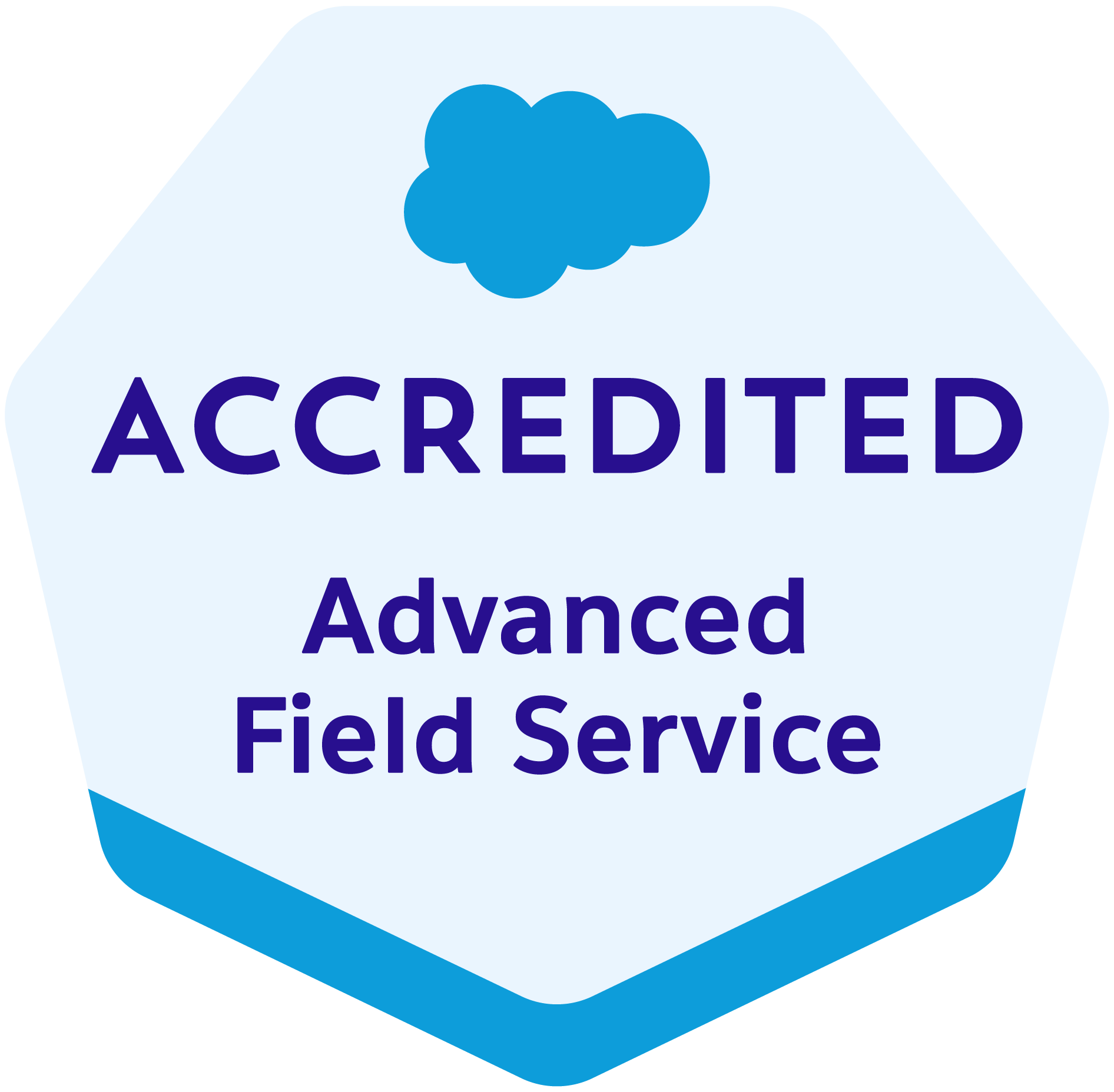 Salesforce certification
