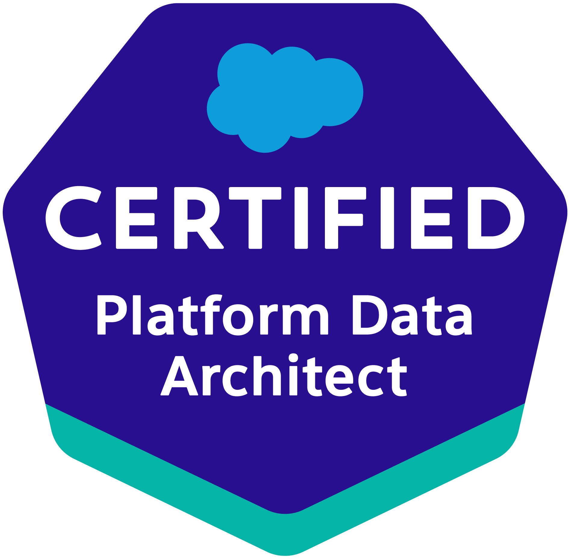 Salesforce certification