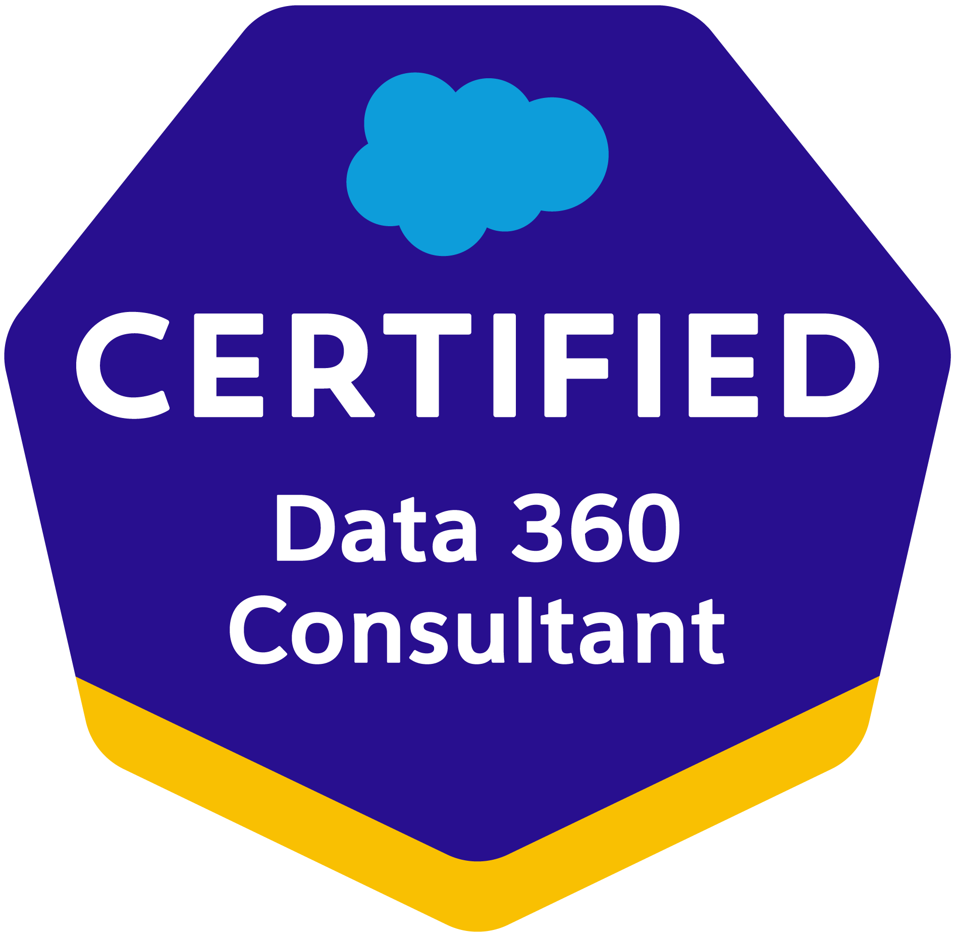 Salesforce certification