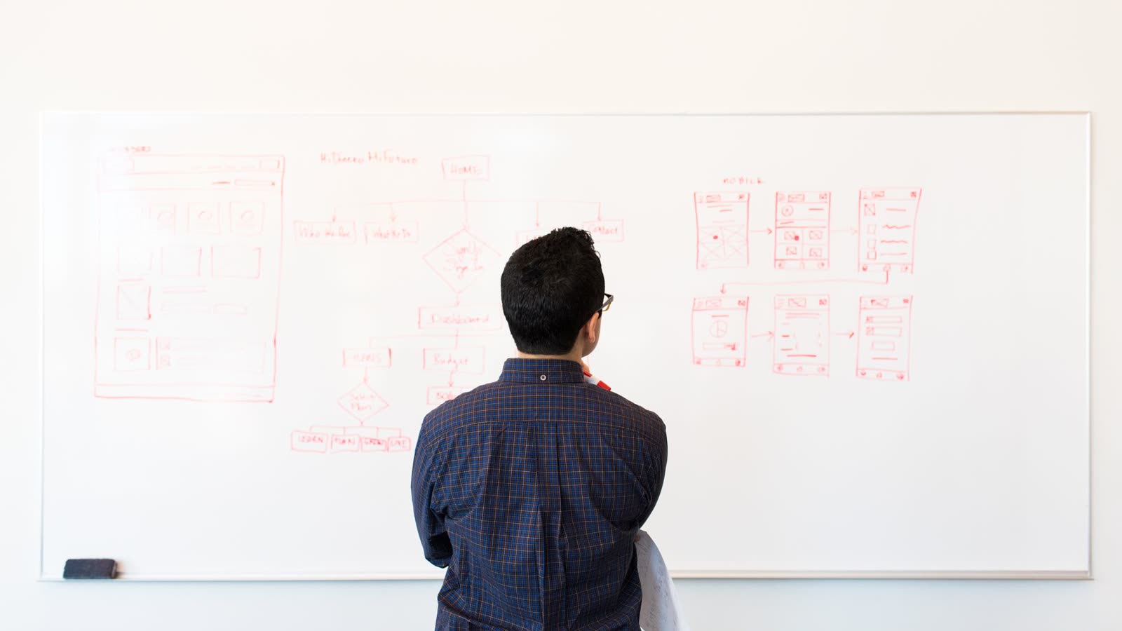 A practitioner studying a large system diagram drawn across a whiteboard.