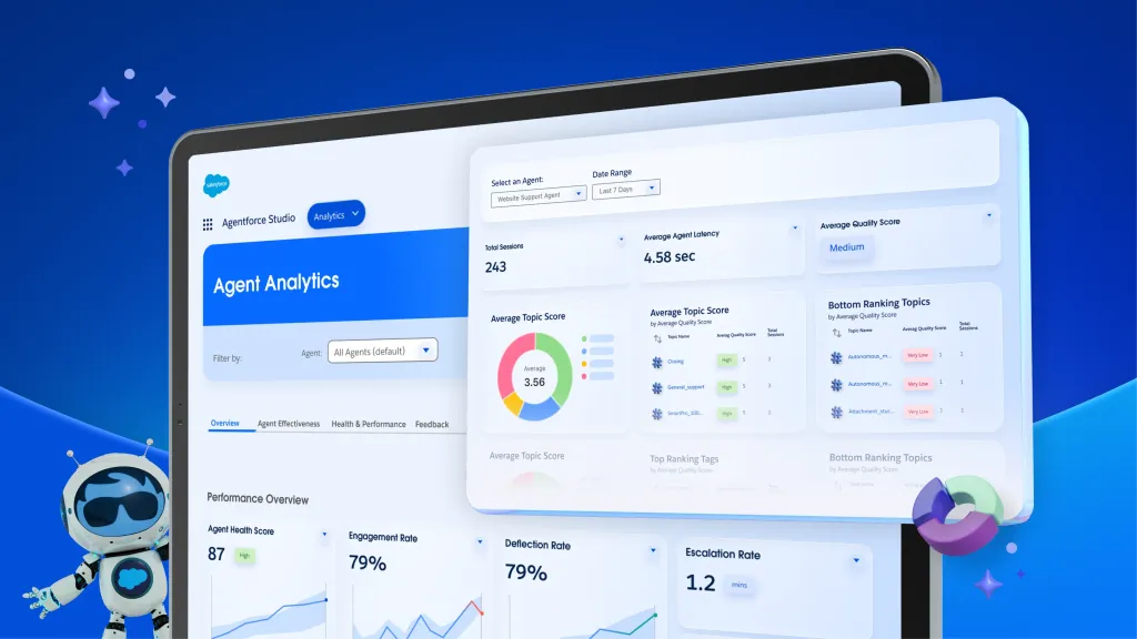 Salesforce Agentforce Studio analytics dashboard with agent health, engagement, and topic quality metrics.
