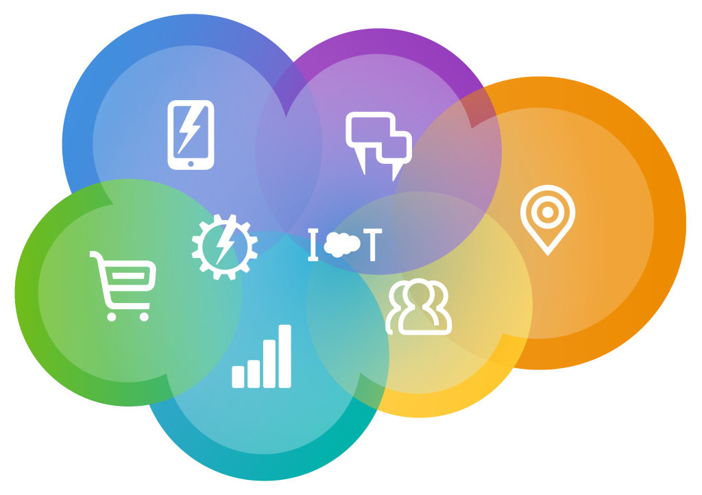 2016 Salesforce Product Icons Cloud RGB Salesforce Marketing Cloud