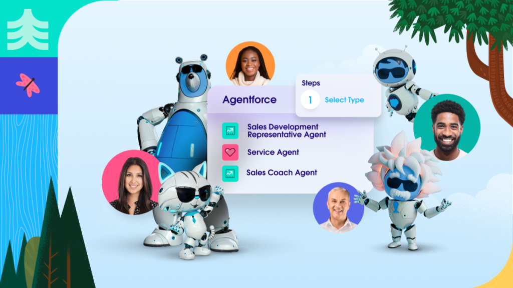 Salesforce Agentforce | synconai