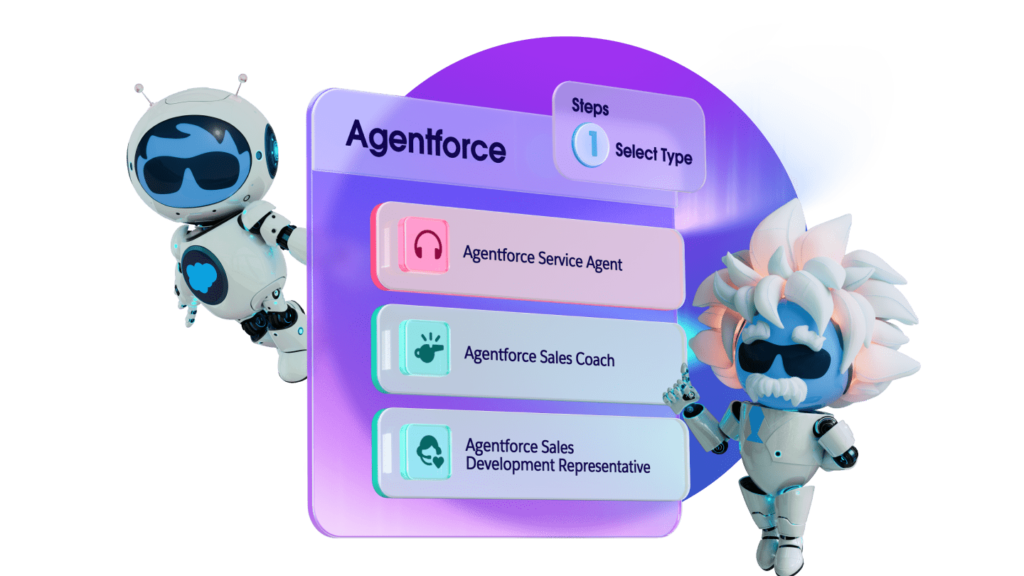 Salesforce Agentforce | synconai