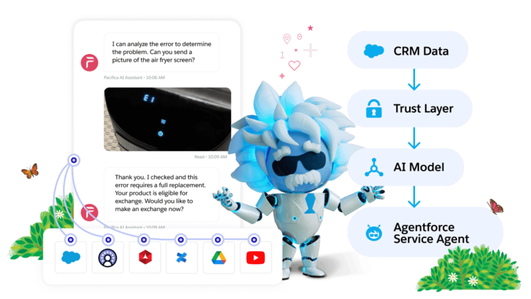 Salesforce Agentforce Service Agent: multimodal chat resolving a product issue with CRM and integration context.