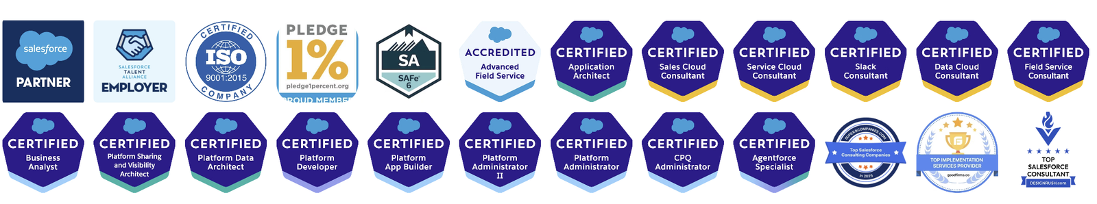 SynconAI Salesforce Certifications: Certified consultants across Sales Cloud, Service Cloud, Platform, Agentforce and more